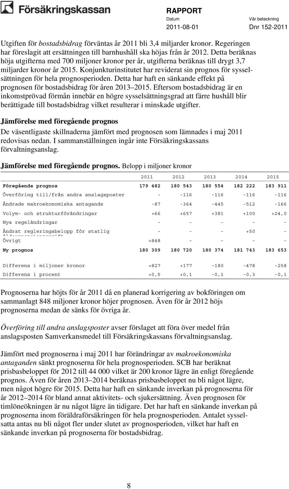 Konjunkturinstitutet har reviderat sin prognos för sysselsättningen för hela prognosperioden. Detta har haft en sänkande effekt på prognosen för bostadsbidrag för åren 2013 2015.