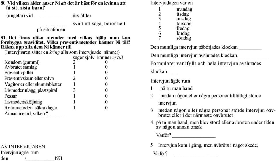 Räkna upp alla dem Ni känner till (Intervjuaren sätter en kring alla som intervjuade nämner) säger själv känner ej till Kondom (gummi) Avbrutet samlag 2 1 0 0 Preventivpiller 1 0 Preventivskum eller