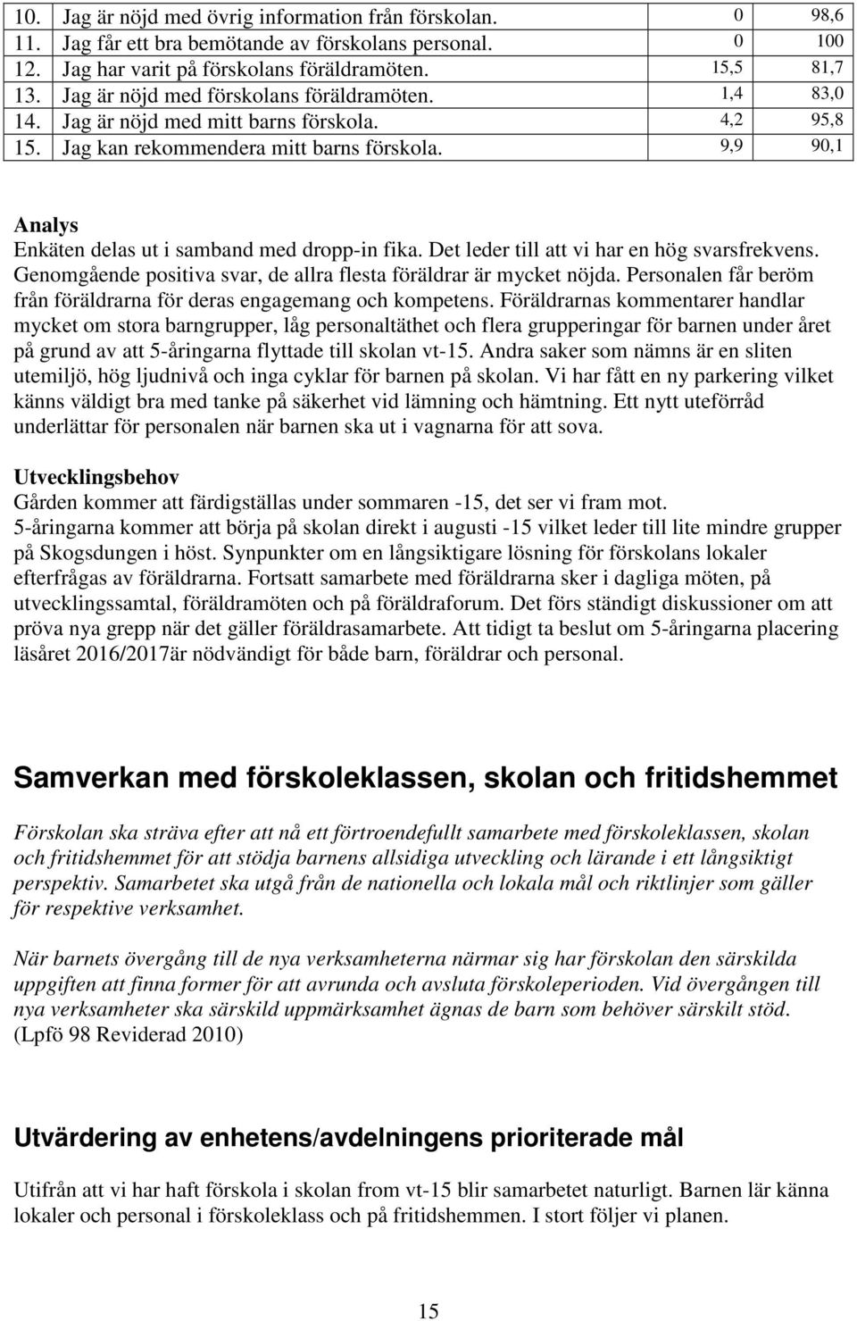 9,9 90,1 Enkäten delas ut i samband med dropp-in fika. Det leder till att vi har en hög svarsfrekvens. Genomgående positiva svar, de allra flesta föräldrar är mycket nöjda.