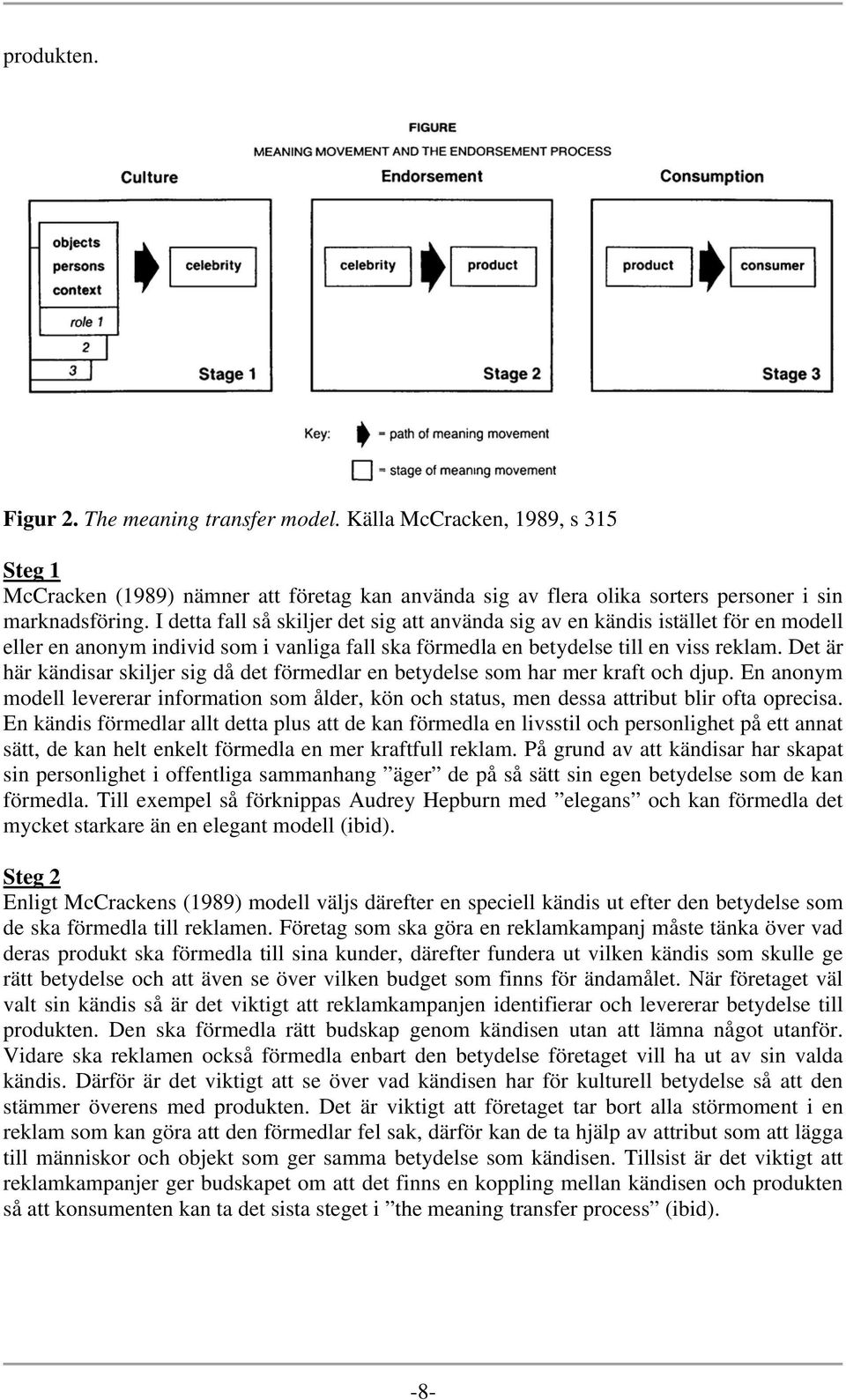 Det är här kändisar skiljer sig då det förmedlar en betydelse som har mer kraft och djup. En anonym modell levererar information som ålder, kön och status, men dessa attribut blir ofta oprecisa.