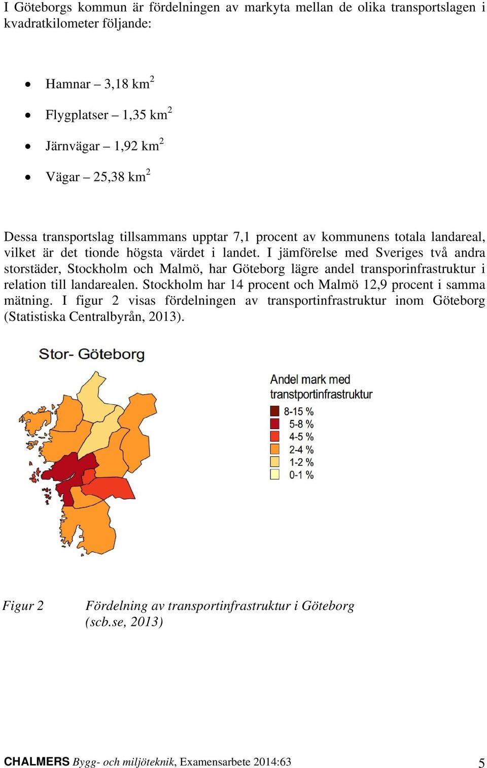 I jämförelse med Sveriges två andra storstäder, Stockholm och Malmö, har Göteborg lägre andel transporinfrastruktur i relation till landarealen.