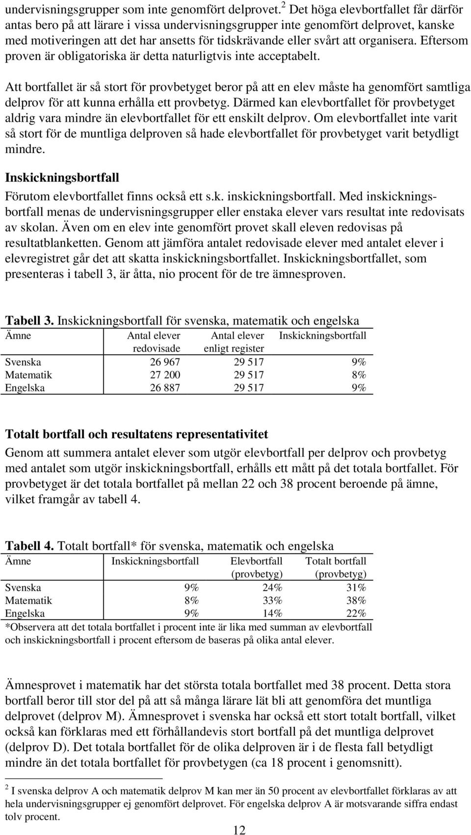 organisera. Eftersom proven är obligatoriska är detta naturligtvis inte acceptabelt.