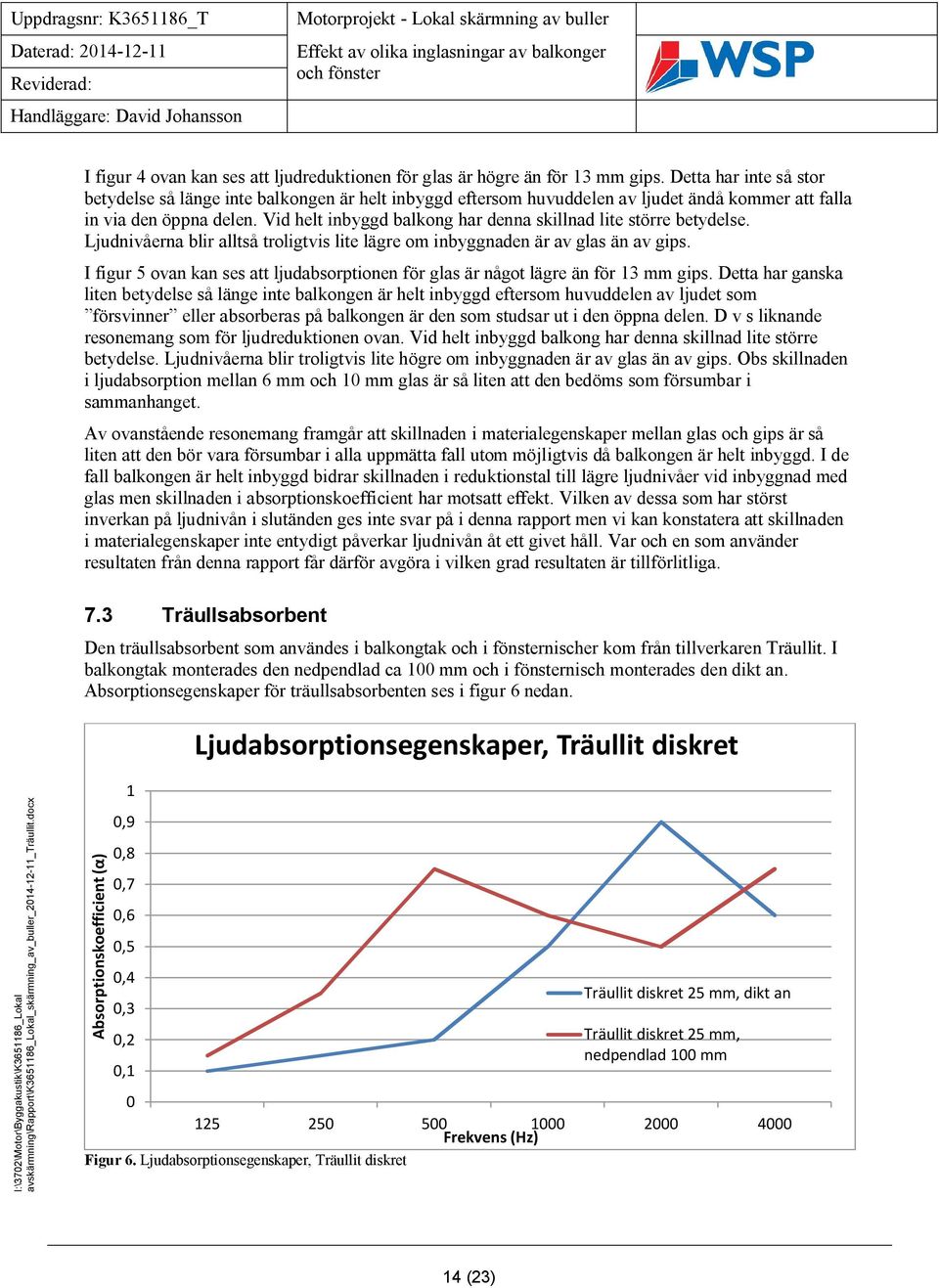 Vid helt inbyggd balkong har denna skillnad lite större betydelse. Ljudnivåerna blir alltså troligtvis lite lägre om inbyggnaden är av glas än av gips.