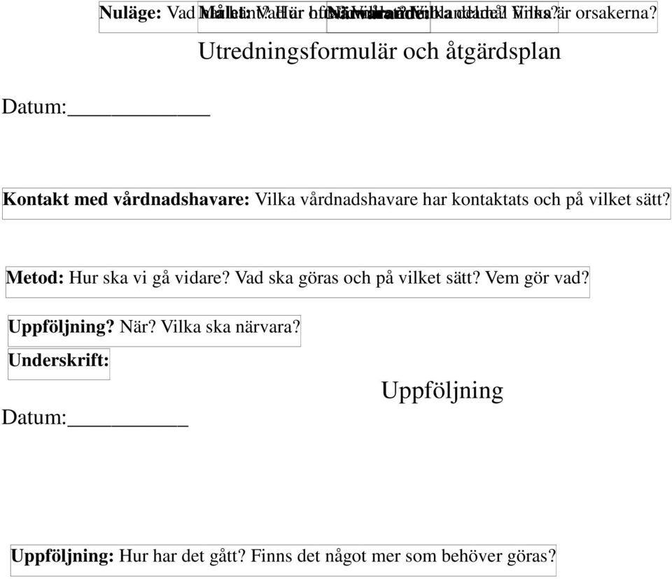 Utredningsformulär och åtgärdsplan Datum: Kontakt med vårdnadshavare: Vilka vårdnadshavare har kontaktats och på