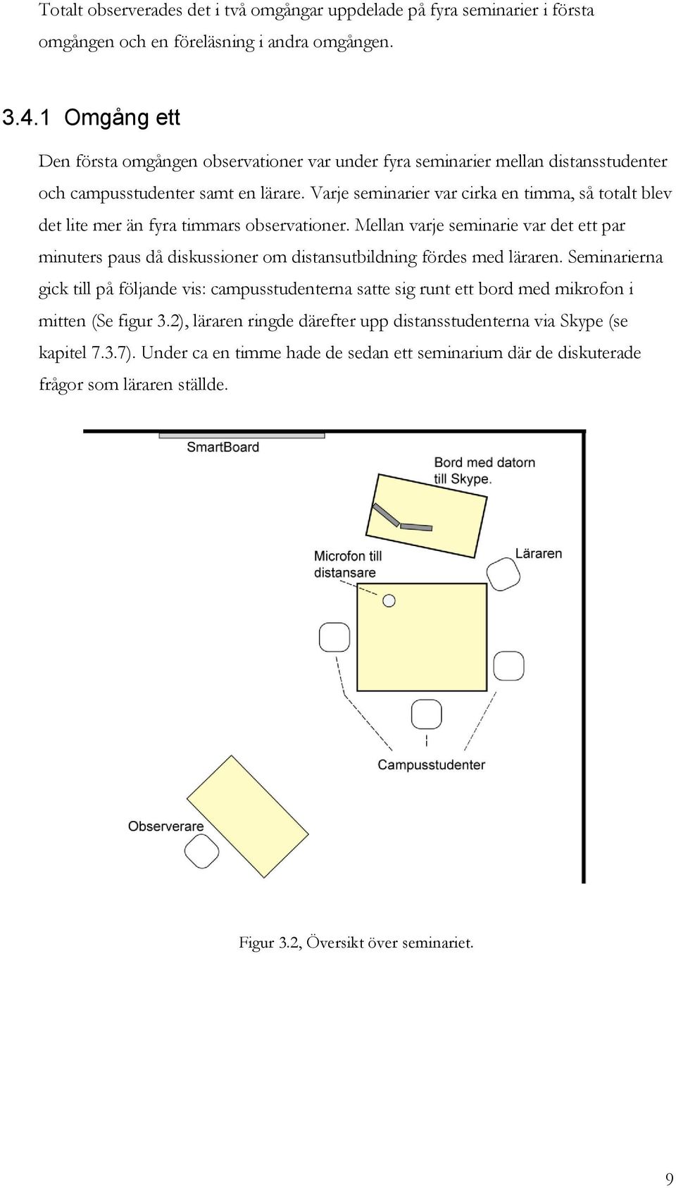 Varje seminarier var cirka en timma, så totalt blev det lite mer än fyra timmars observationer.