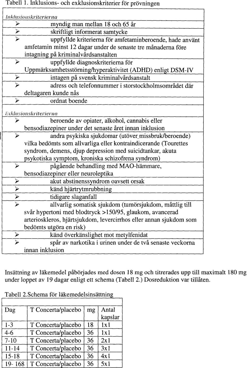 amfetamin minst 12 dagar under de senaste tre månaderna före inta nin å kriminalvårdsanstalten uppfyllde diagnoskriterierna för U märksamhetsstörnin /h eraktivitet (ADHD) enli t DSM-IV inta en å