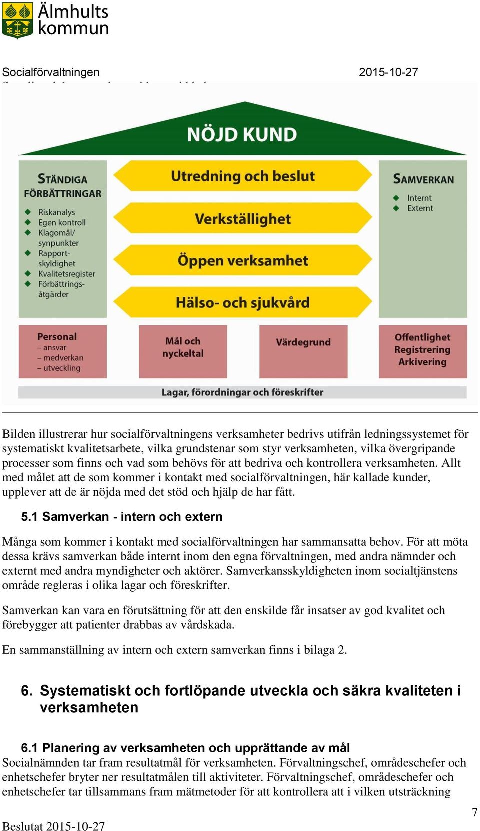 finns och vad som behövs för att bedriva och kontrollera verksamheten.