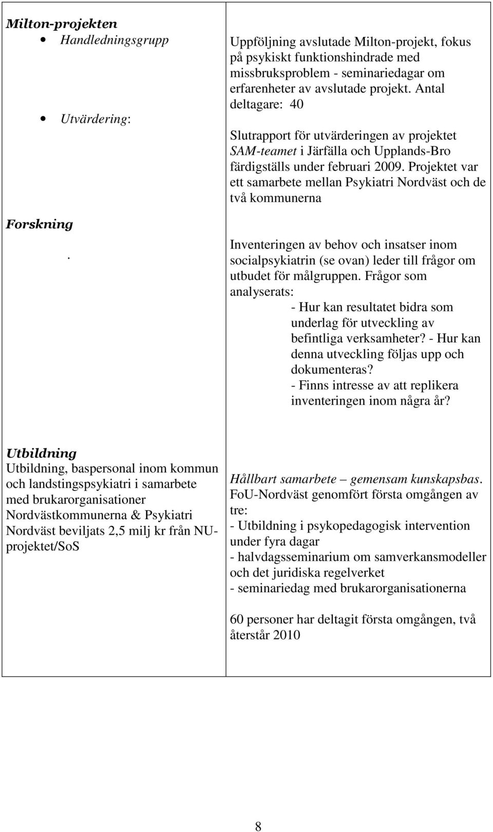 Antal deltagare: 40 Slutrapport för utvärderingen av projektet SAM-teamet i Järfälla och Upplands-Bro färdigställs under februari 2009.