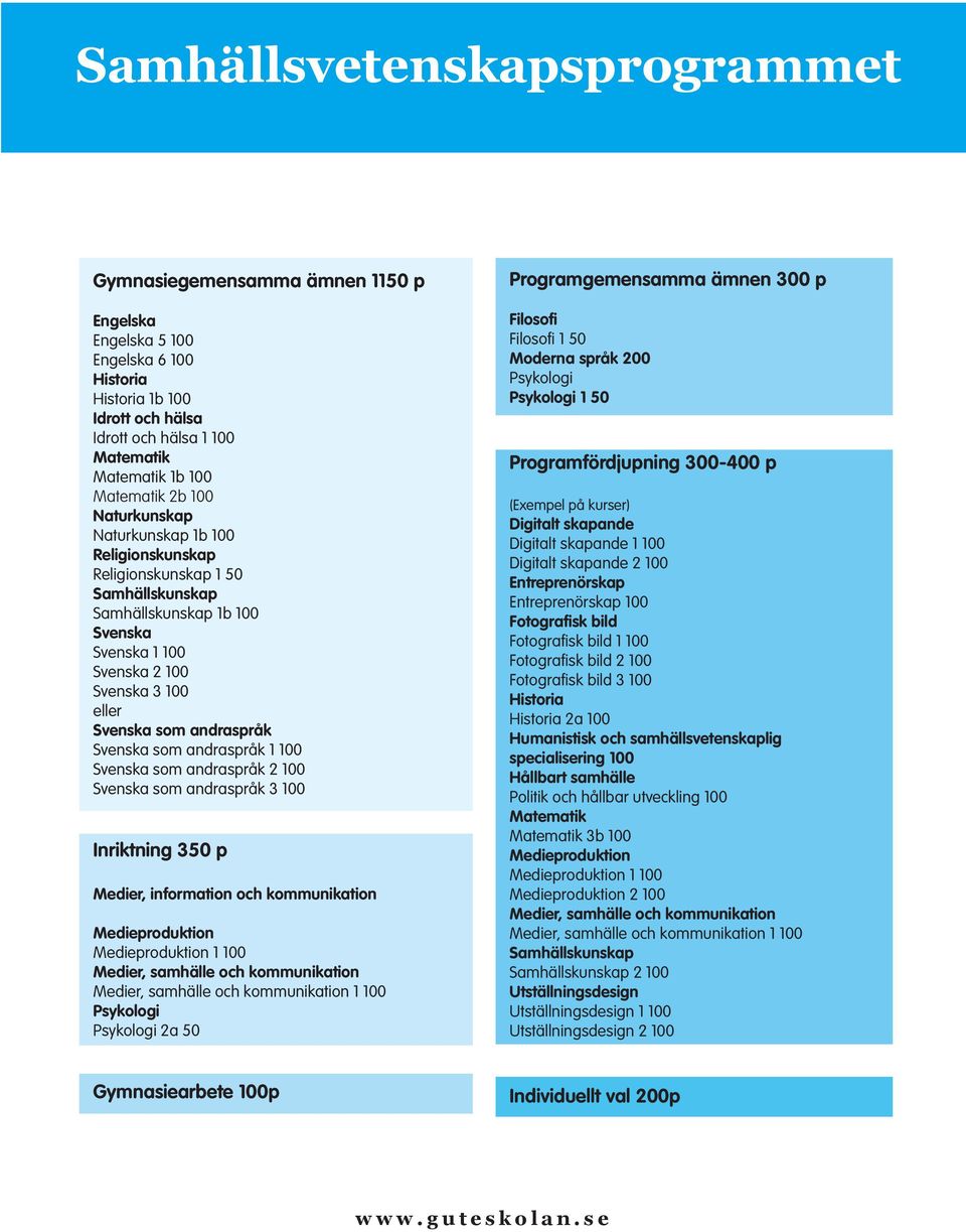 Medieproduktion 1 100 Medier, samhälle och kommunikation Medier, samhälle och kommunikation 1 100 Psykologi Psykologi 2a 50 Programgemensamma ämnen 300 p Filosofi Filosofi 1 50 Moderna språk 200