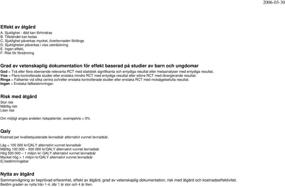 resultat eller metaanalyser med entydiga resultat, Viss = Flera kontrollerade studier eller enstaka mindre RCT med entydiga resultat eller större RCT med divergerande resultat.