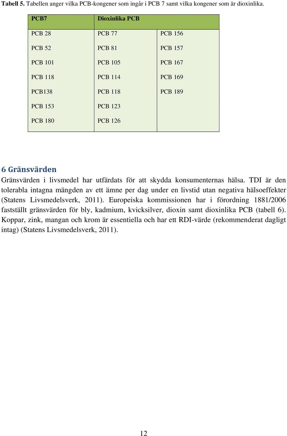 Gränsvärden i livsmedel har utfärdats för att skydda konsumenternas hälsa.