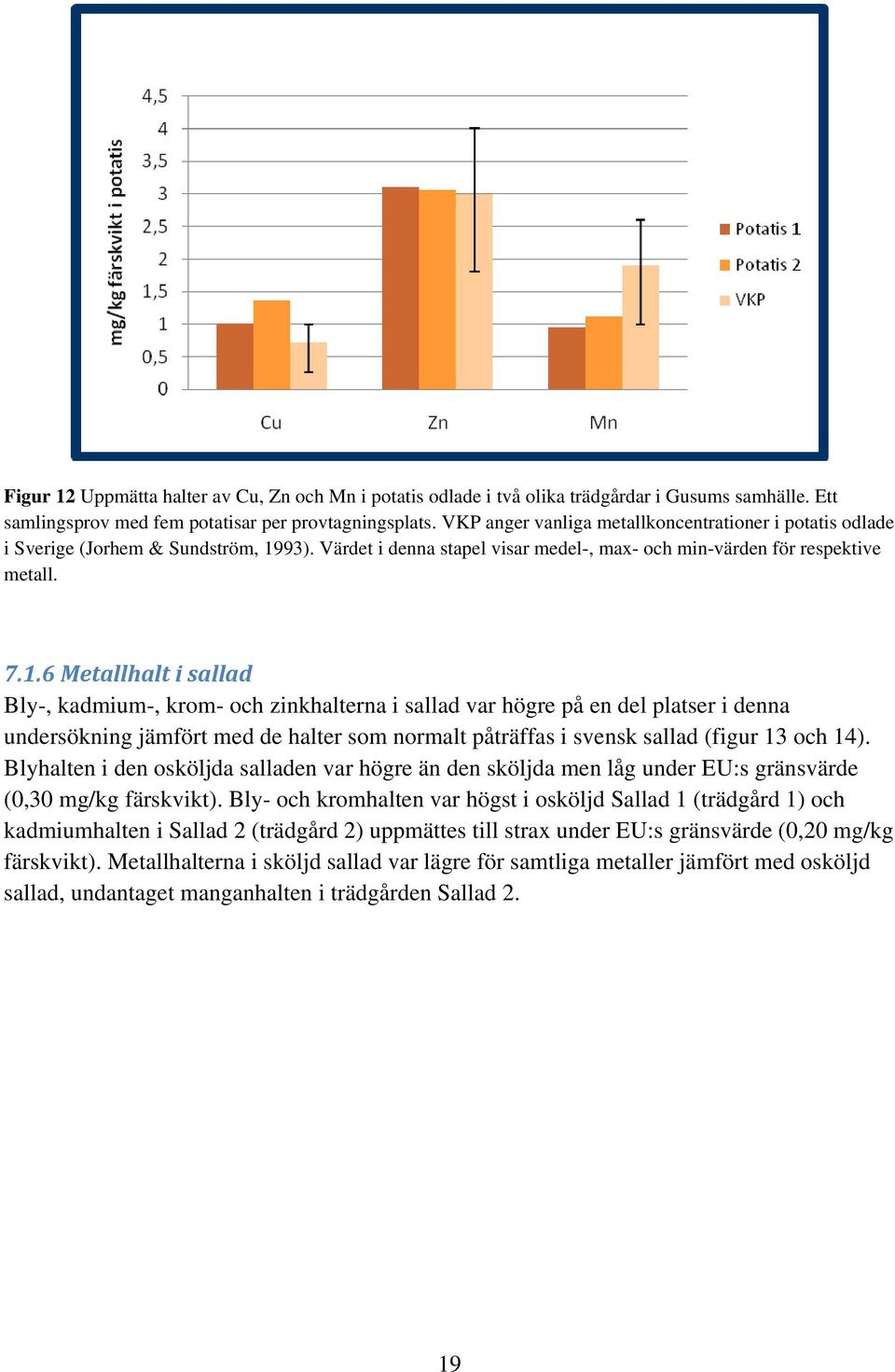 93). Värdet i denna stapel visar medel-, max- och min-värden för respektive metall. 7.1.