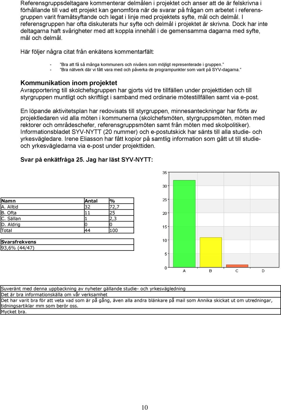 Dock har inte deltagarna haft svårigheter med att koppla innehåll i de gemensamma dagarna med syfte, mål och delmål.