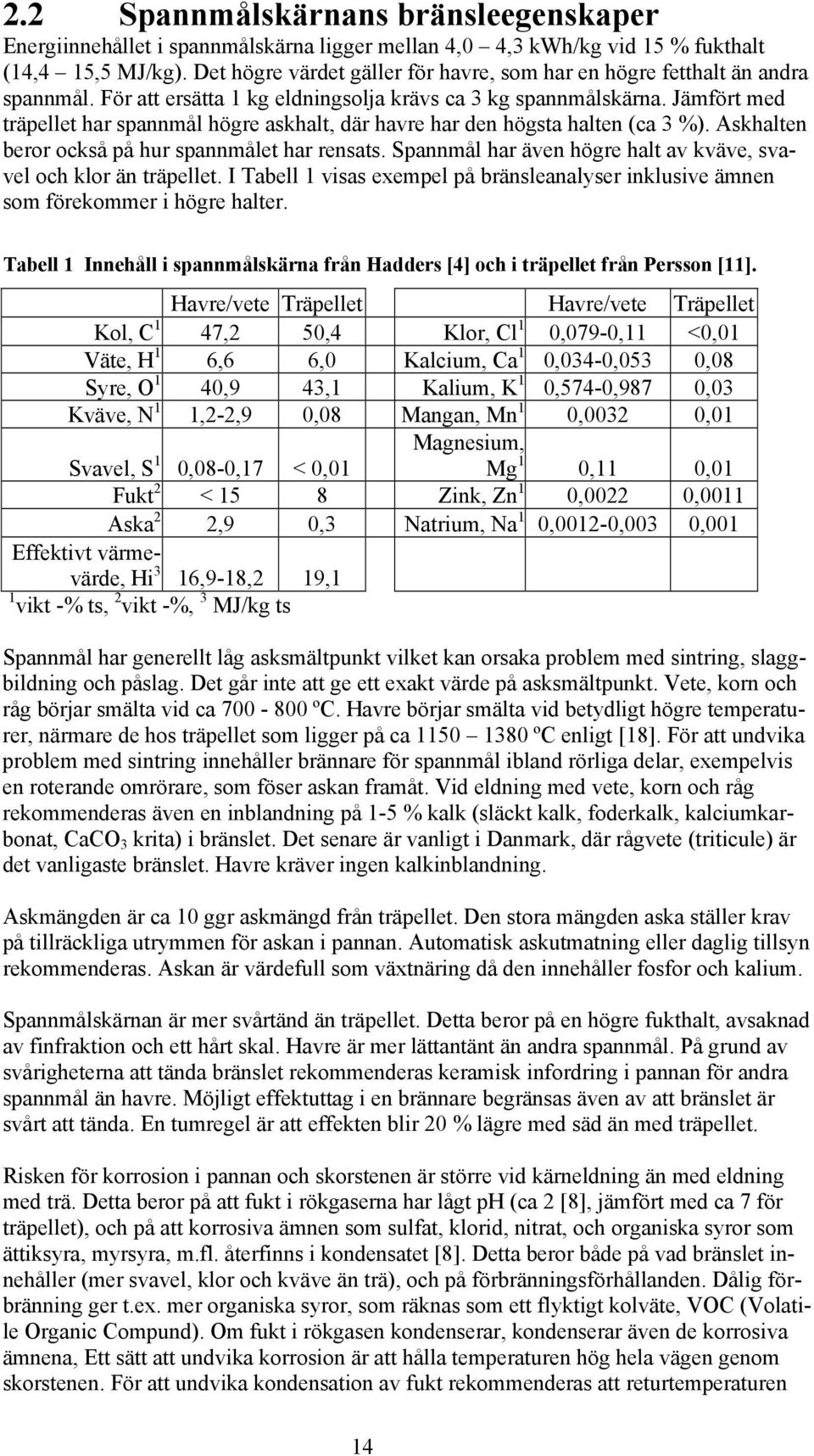 Jämfört med träpellet har spannmål högre askhalt, där havre har den högsta halten (ca 3 %). Askhalten beror också på hur spannmålet har rensats.