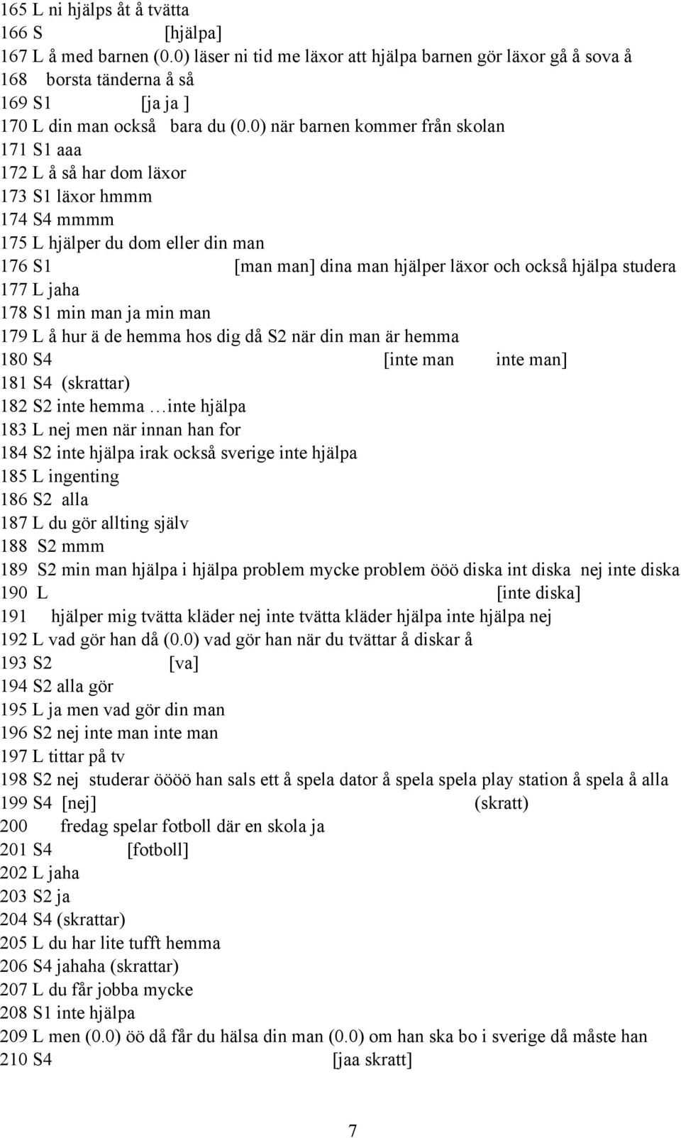 0) när barnen kommer från skolan 171 S1 aaa 172 L å så har dom läxor 173 S1 läxor hmmm 174 S4 mmmm 175 L hjälper du dom eller din man 176 S1 [man man] dina man hjälper läxor och också hjälpa studera