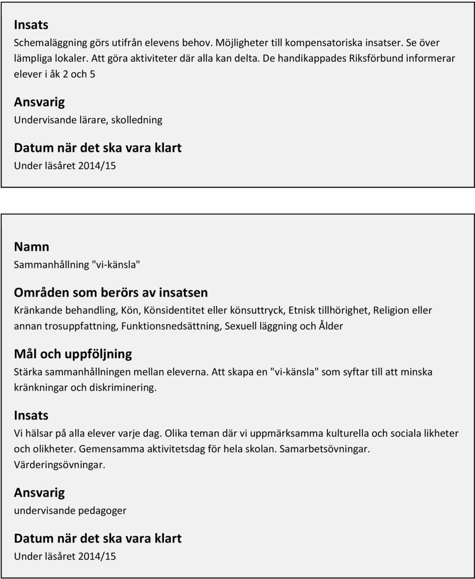 könsuttryck, Etnisk tillhörighet, Religion eller annan trosuppfattning, Funktionsnedsättning, Sexuell läggning och Ålder Stärka sammanhållningen mellan eleverna.