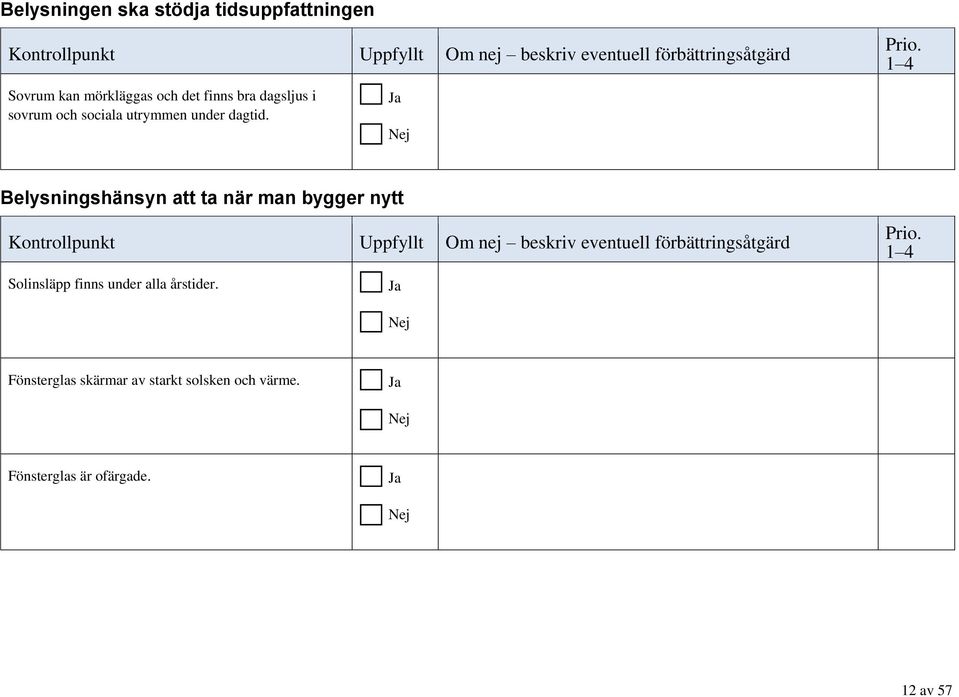 Belysningshänsyn att ta när man bygger nytt Solinsläpp finns under alla