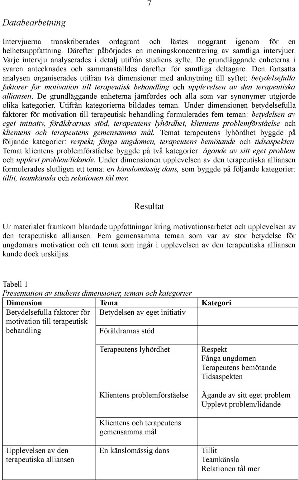 Den fortsatta analysen organiserades utifrån två dimensioner med anknytning till syftet: betydelsefulla faktorer för motivation till terapeutisk behandling och upplevelsen av den terapeutiska
