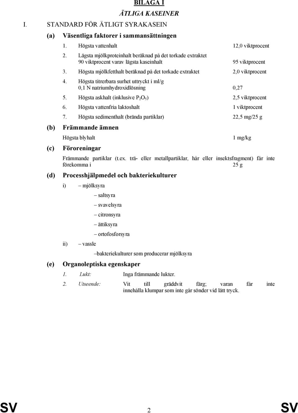 Högsta mjölkfetthalt beräknad på det torkade extraktet 2,0 viktprocent 4. Högsta titrerbara surhet uttryckt i ml/g 0,1 N natriumhydroxidlösning 0,27 5.