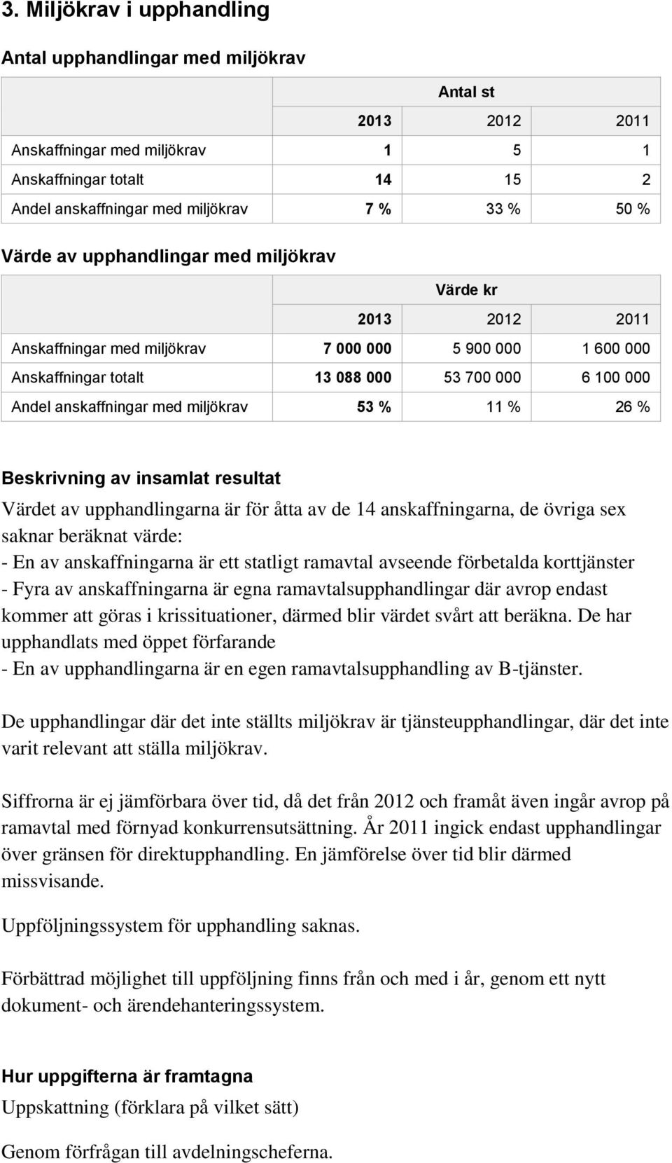 Beskrivning av insamlat resultat Värdet av upphandlingarna är för åtta av de 14 anskaffningarna, de övriga sex saknar beräknat värde: - En av anskaffningarna är ett statligt ramavtal avseende