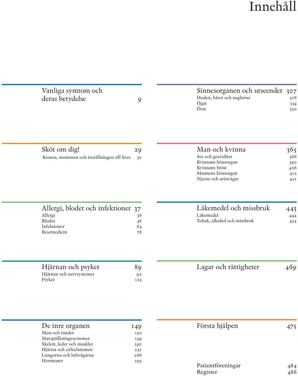 blodet och infektioner 37 Allergi 38 Blodet 48 Infektioner 64 Resemedicin 78 Läkemedel och missbruk 443 Läkemedel 444 Tobak, alkohol och missbruk 454 Hjärnan och psyket 89 Hjärnan och nervsystemet