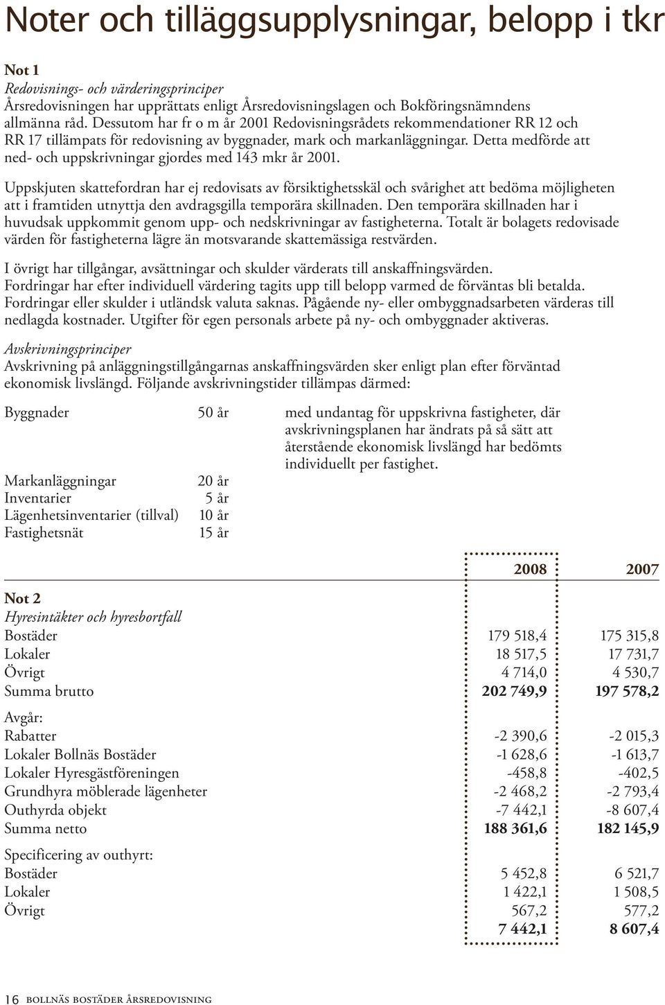 Detta medförde att ned- och uppskrivningar gjordes med 143 mkr år 2001.