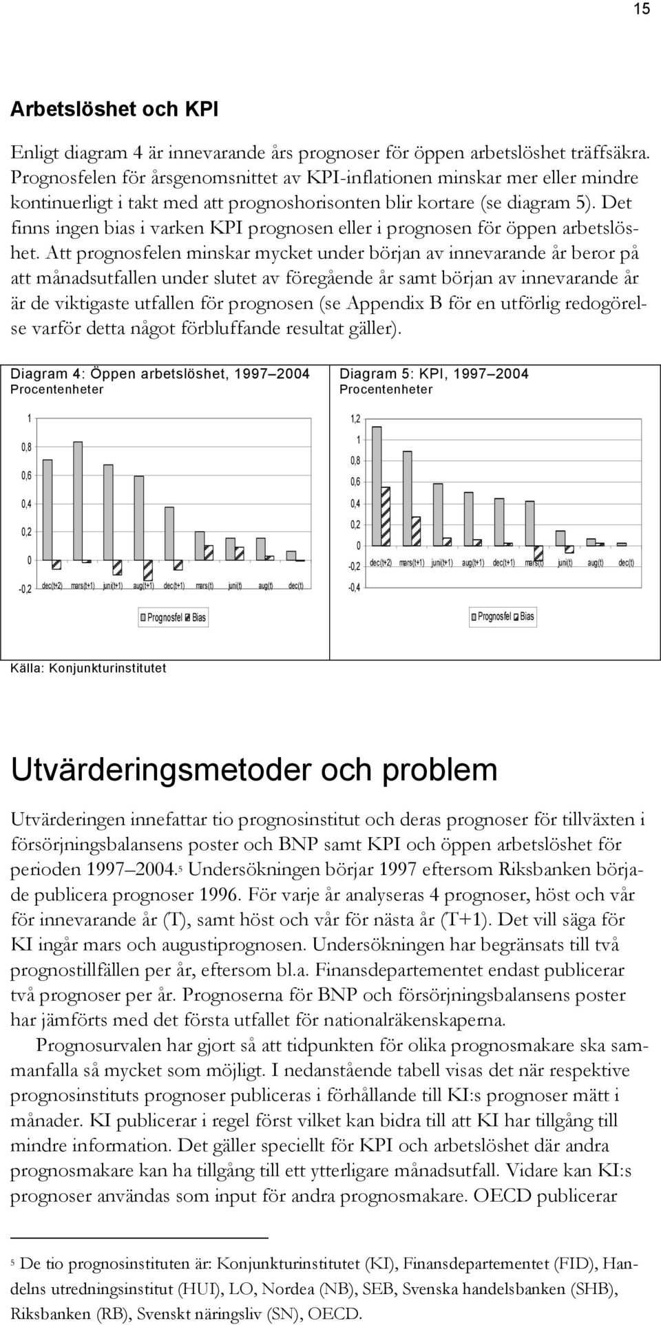 Det finns ingen bias i varken KPI prognosen eller i prognosen för öppen arbetslöshet.