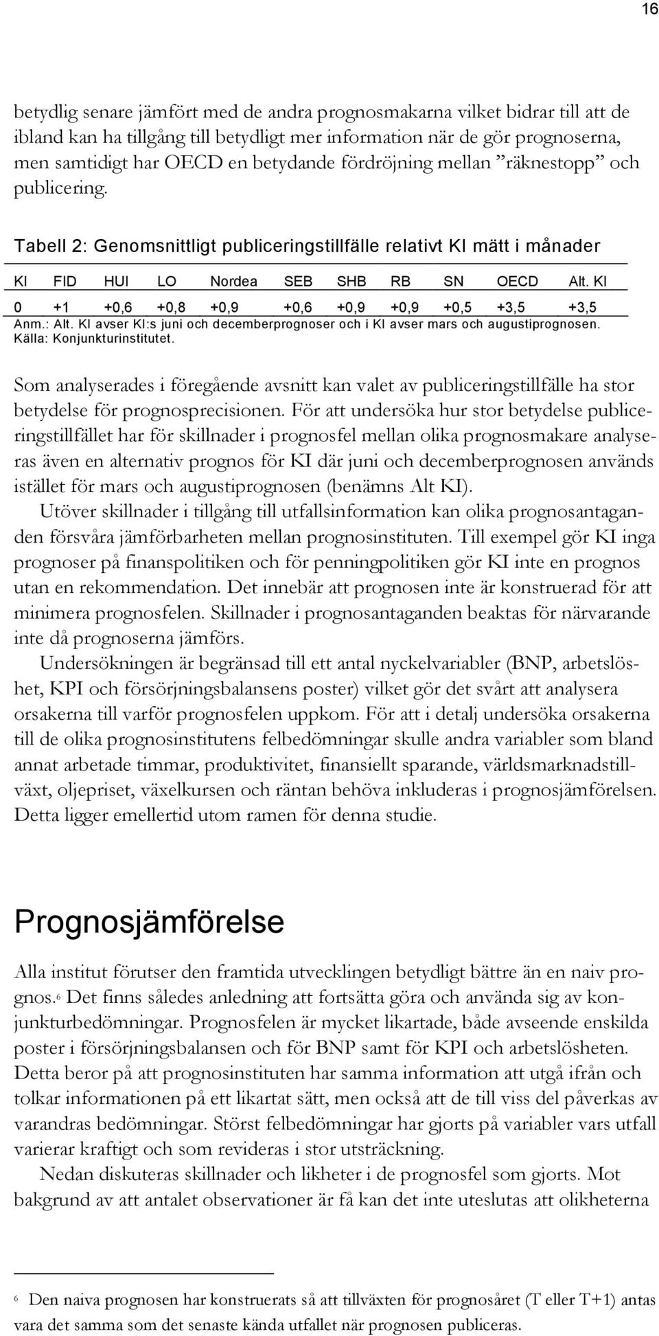 KI + +,6 +,8 +,9 +,6 +,9 +,9 +,5 +,5 +,5 Anm.: Alt. KI avser KI:s juni och decemberprognoser och i KI avser mars och augustiprognosen.