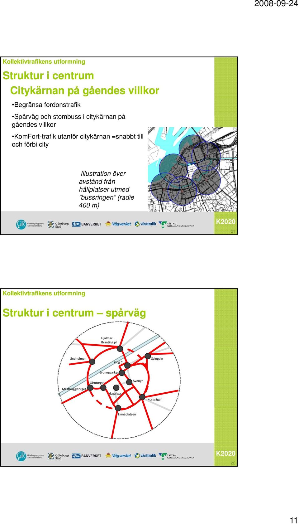 avstånd från hållplatser utmed bussringen (radie 400 m) 21 Struktur i centrum spårväg Hjalmar Branting pl