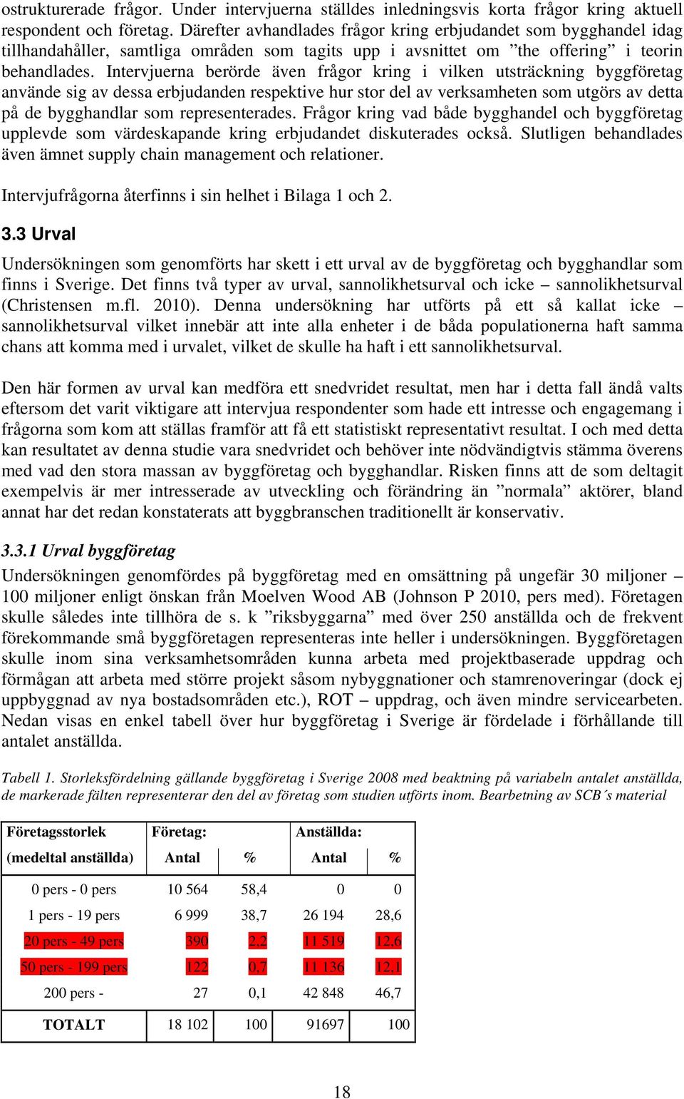 Intervjuerna berörde även frågor kring i vilken utsträckning byggföretag använde sig av dessa erbjudanden respektive hur stor del av verksamheten som utgörs av detta på de bygghandlar som