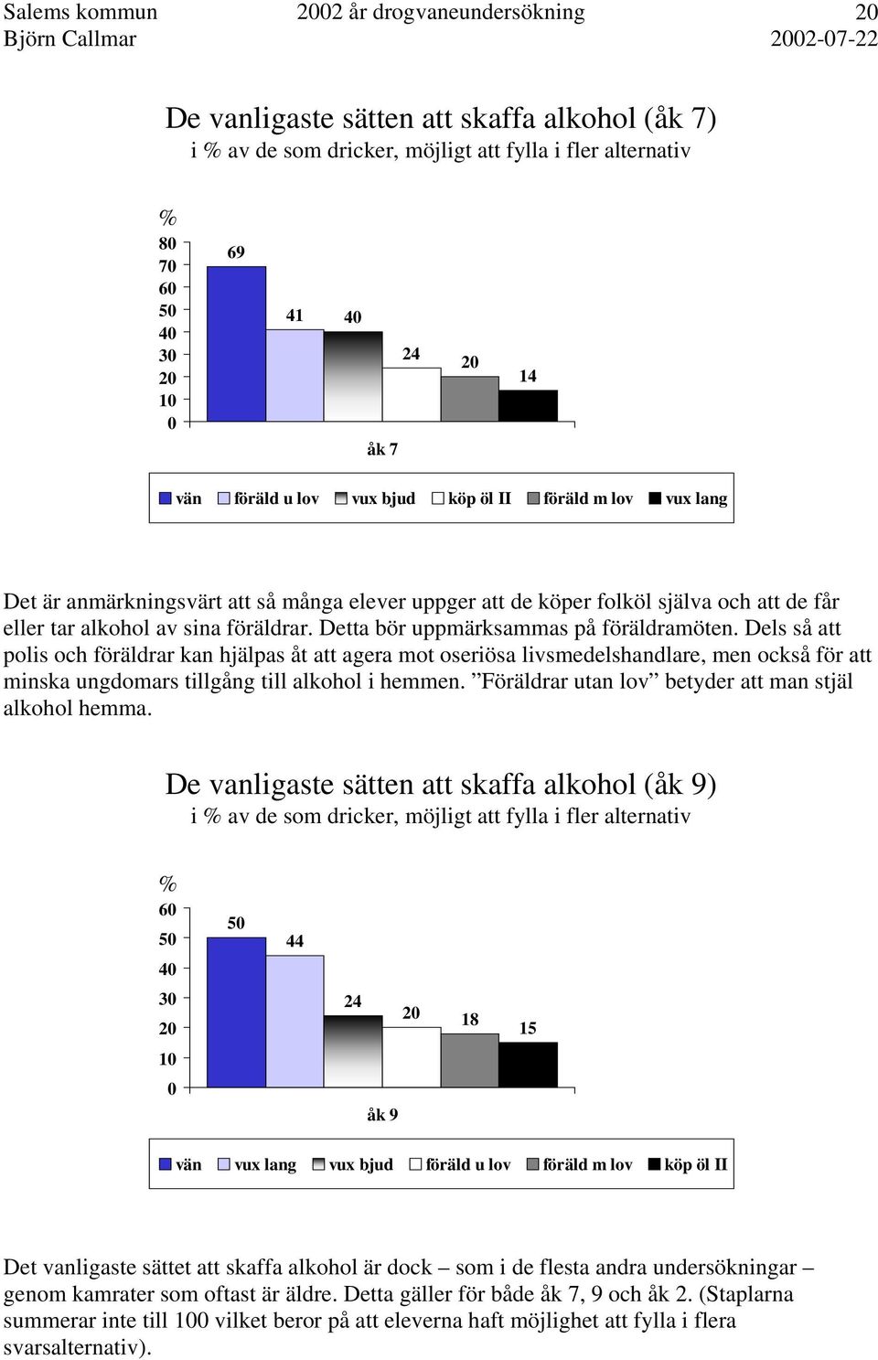 Dels så att polis och föräldrar kan hjälpas åt att agera mot oseriösa livsmedelshandlare, men också för att minska ungdomars tillgång till alkohol i hemmen.