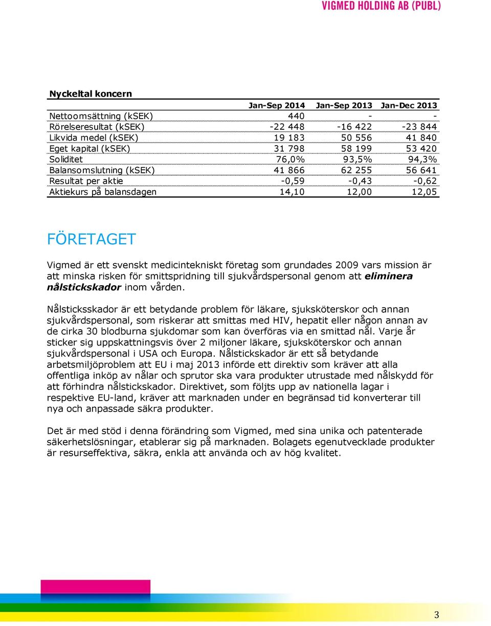 svenskt medicintekniskt företag som grundades 2009 vars mission är att minska risken för smittspridning till sjukvårdspersonal genom att eliminera nålstickskador inom vården.