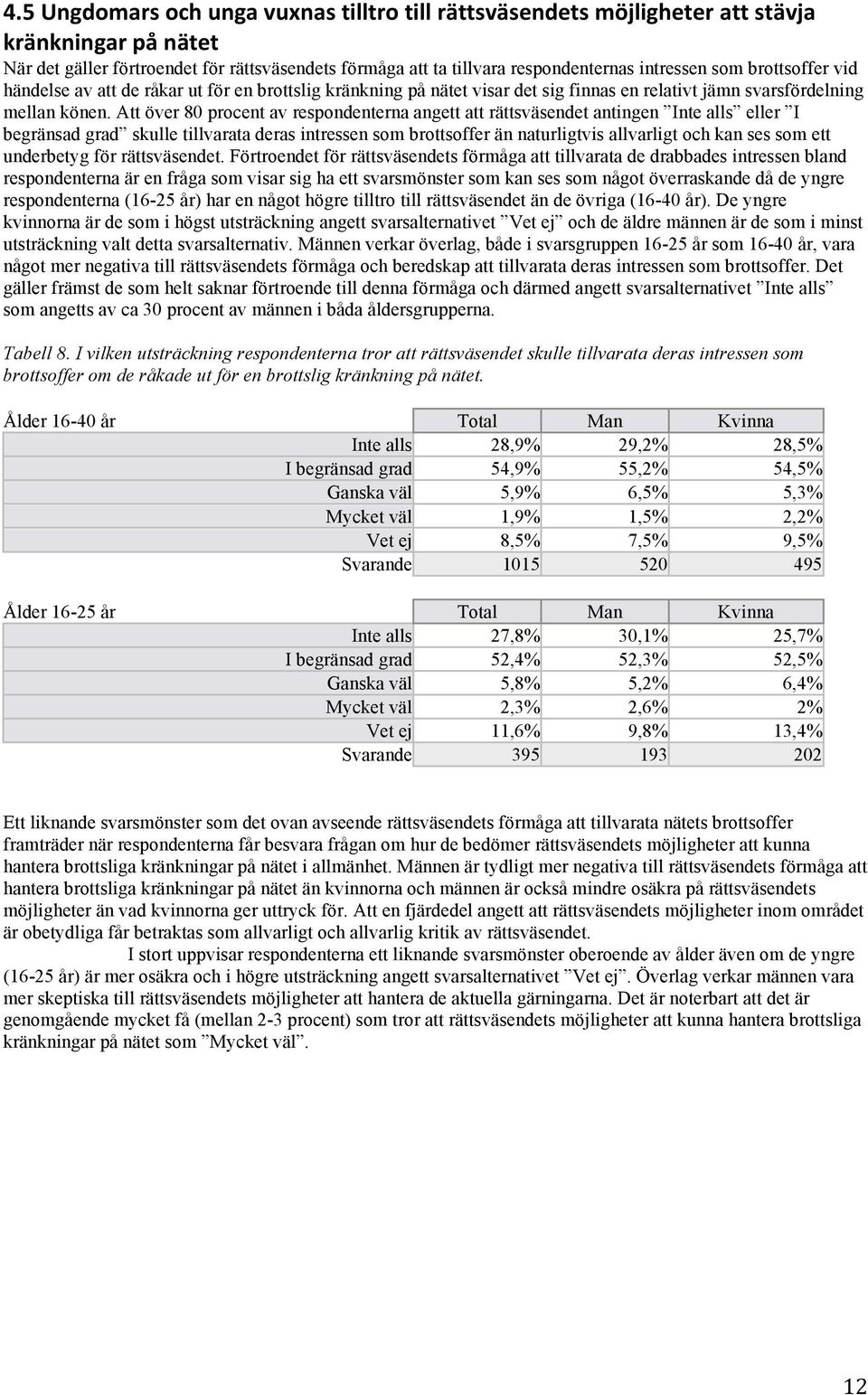 Att över 80 procent av respondenterna angett att rättsväsendet antingen Inte alls eller I begränsad grad skulle tillvarata deras intressen som brottsoffer än naturligtvis allvarligt och kan ses som