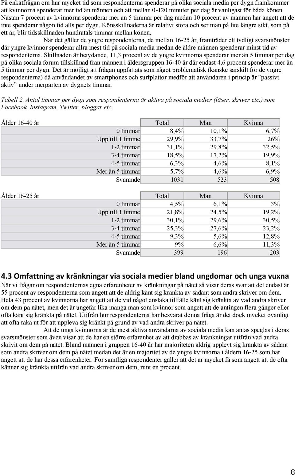 Könsskillnaderna är relativt stora och ser man på lite längre sikt, som på ett år, blir tidsskillnaden hundratals timmar mellan könen.