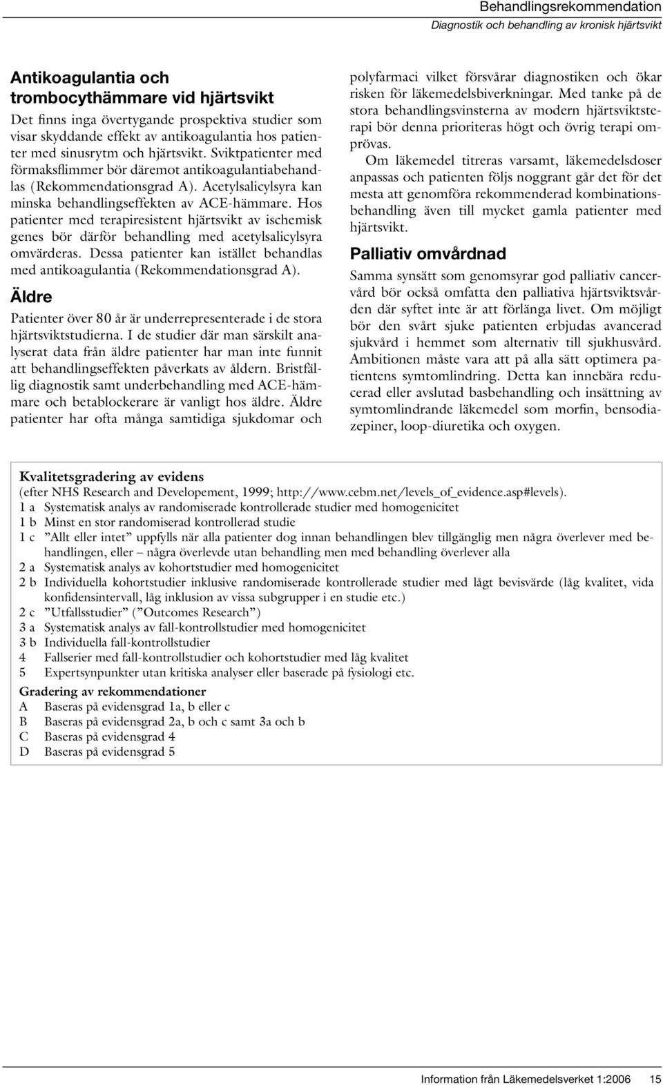 Hos patienter med terapiresistent hjärtsvikt av ischemisk genes bör därför behandling med acetylsalicylsyra omvärderas.