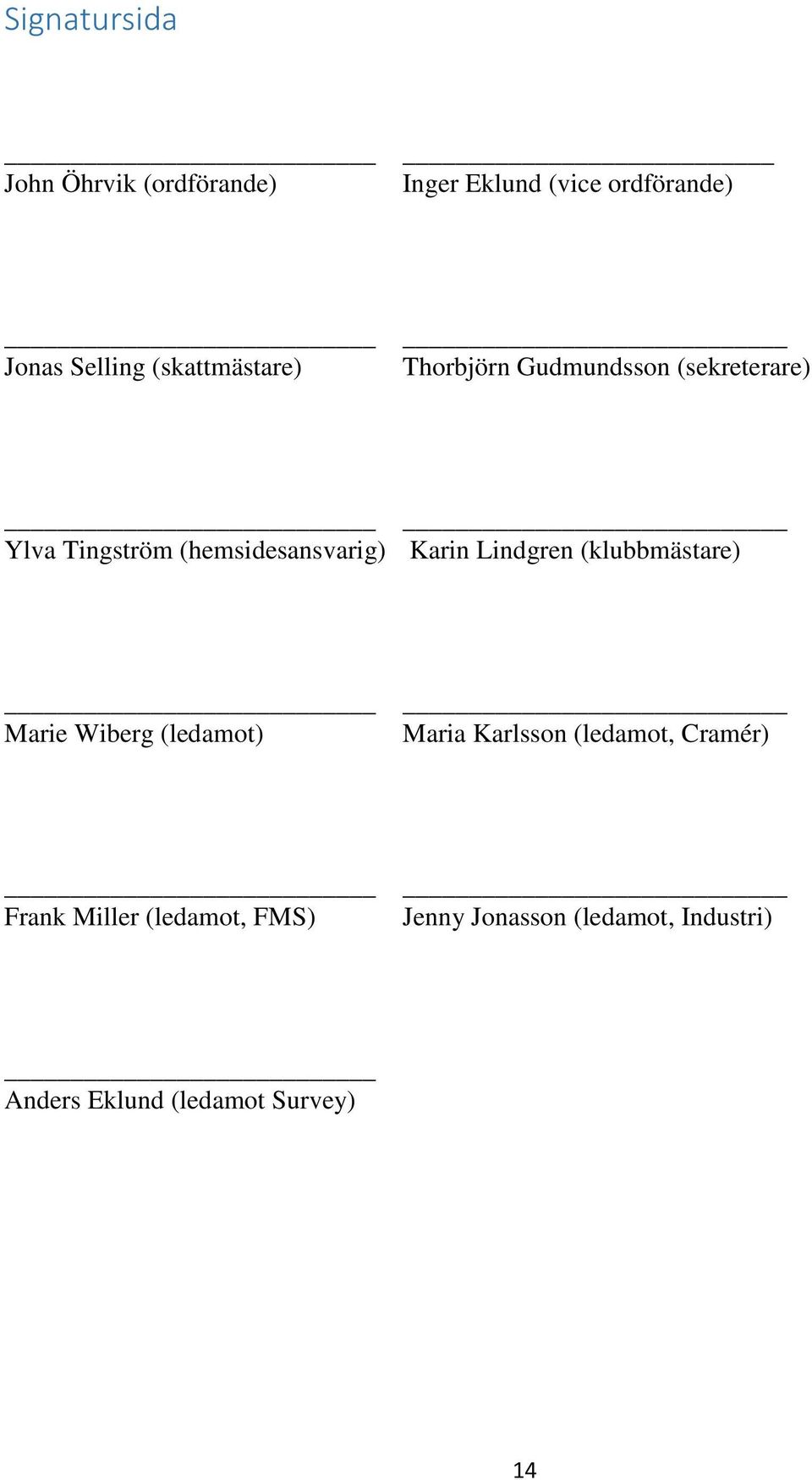 Karin Lindgren (klubbmästare) Marie Wiberg (ledamot) Maria Karlsson (ledamot, Cramér)