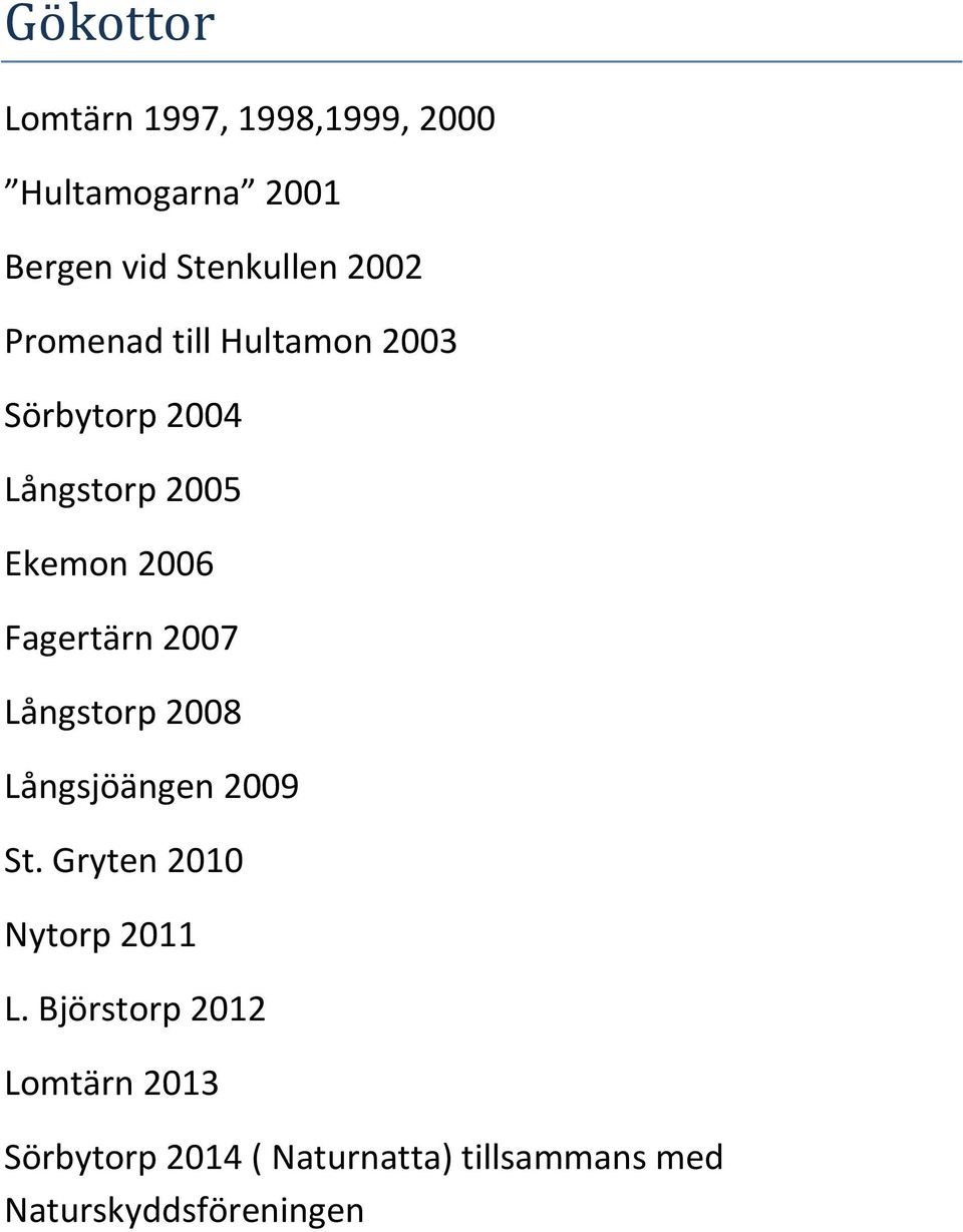 Fagertärn 2007 Långstorp 2008 Långsjöängen 2009 St. Gryten 2010 Nytorp 2011 L.