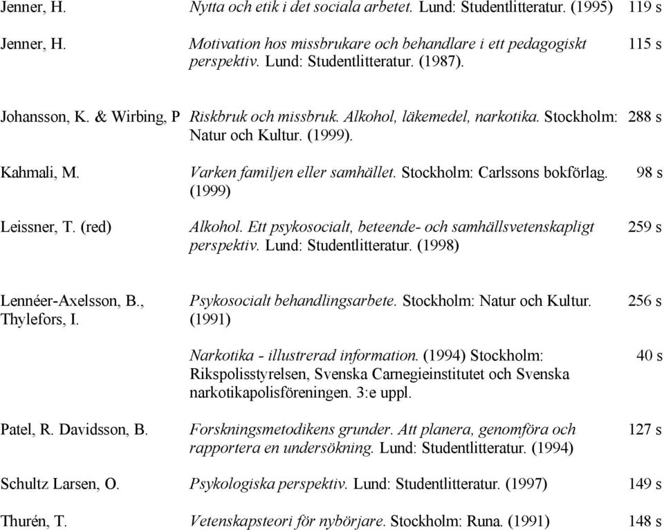 (1999) Alkohol. Ett psykosocialt, beteende- och samhällsvetenskapligt perspektiv. Lund: Studentlitteratur. (1998) 288 s 259 s Lennéer-Axelsson, B., Thylefors, I. Patel, R. Davidsson, B.