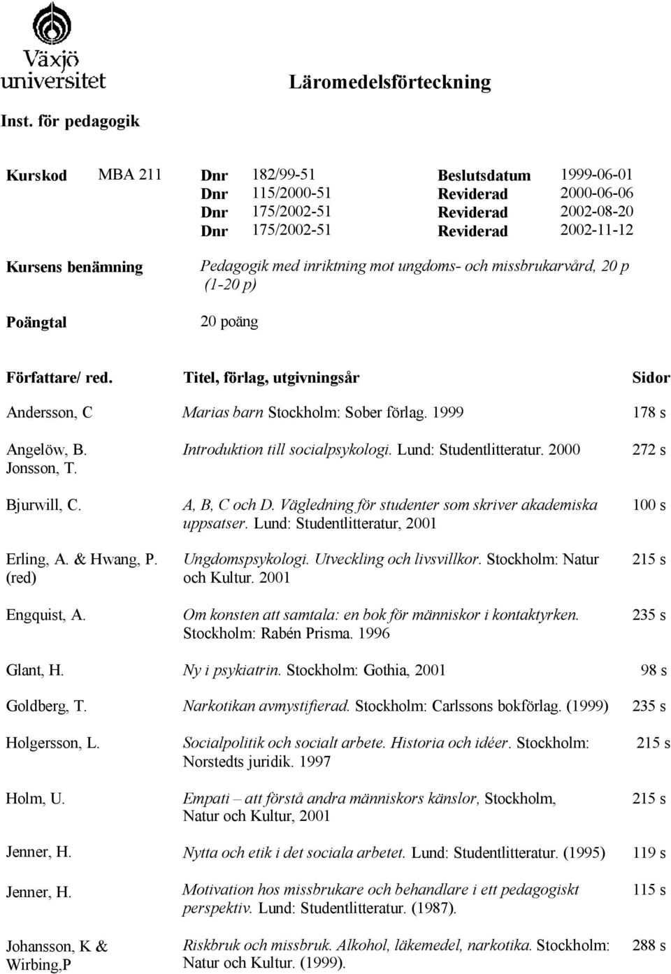 (1-20 p) 20 poäng Författare/ red. Andersson, C Angelöw, B. Jonsson, T. Bjurwill, C. Erling, A. & Hwang, P. (red) Engquist, A. Glant, H. Goldberg, T. Holgersson, L. Holm, U.