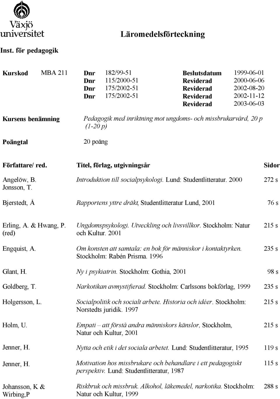 missbrukarvård, 20 p (1-20 p) 20 poäng Författare/ red. Angelöw, B. Jonsson, T. Bjerstedt, Å Titel, förlag, utgivningsår Introduktion till socialpsykologi. Lund: Studentlitteratur.