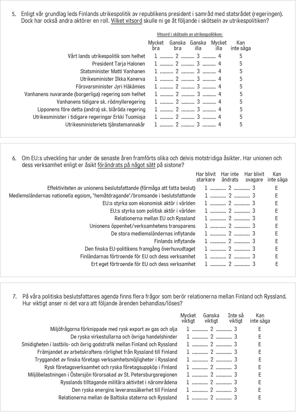 Vitsord i skötseln av utrikespolitiken: Mycket bra Ganska bra Ganska illa Mycket illa Kan inte Vårt lands utrikespolitik som helhet 1... 2... 3... 4 5 President Tarja Halonen 1... 2... 3... 4 5 Statsminister Matti Vanhanen 1.