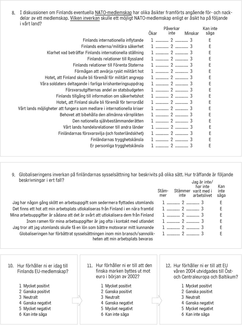 .. 3 E Finlands externa/militära säkerhet 1... 2... 3 E Klarhet vad beträffar Finlands internationella ställning 1... 2... 3 E Finlands relationer till Ryssland 1... 2... 3 E Finlands relationer till Förenta Staterna 1.