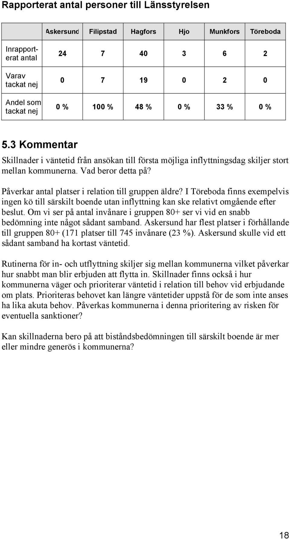 I Töreboda finns exempelvis ingen kö till särskilt boende utan inflyttning kan ske relativt omgående efter beslut.