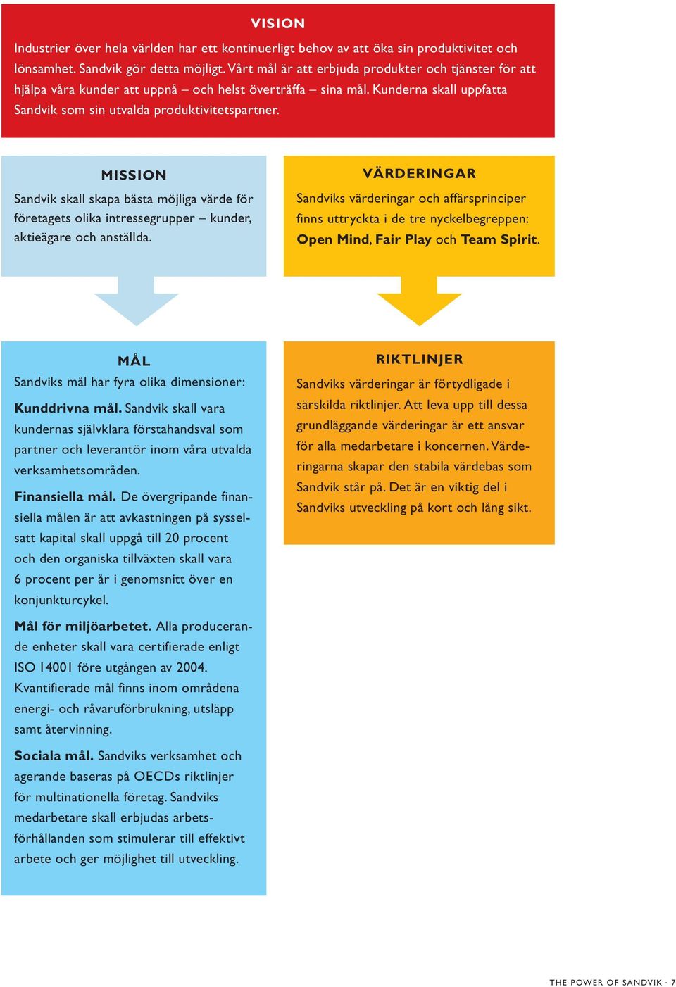 MISSION Sandvik skall skapa bästa möjliga värde för företagets olika intressegrupper kunder, aktieägare och anställda.