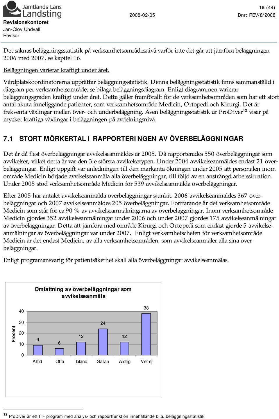 Enligt diagrammen varierar beläggningsgraden kraftigt under året.