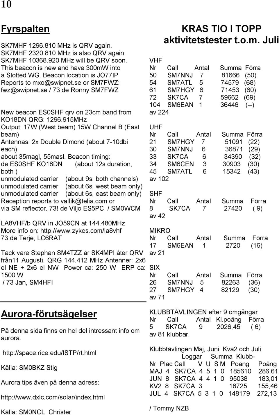 915MHz Output: 17W (West beam) 15W Channel B (East beam) Antennas: 2x Double Dimond (about 7-10dbi each) about 35magl, 55masl.