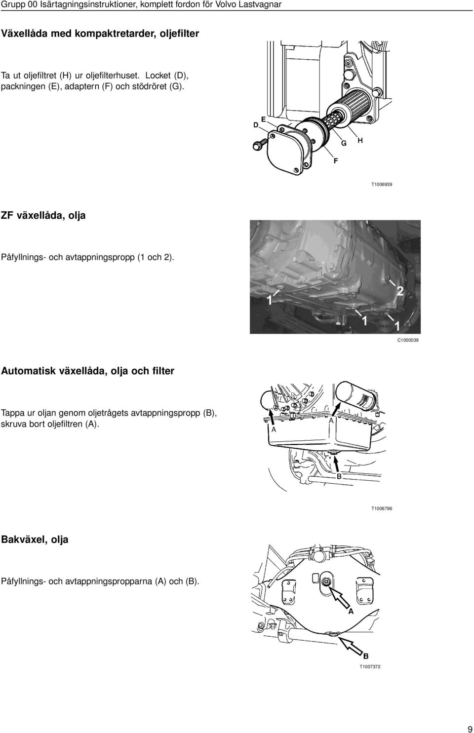 T1006939 ZF växellåda, olja Påfyllnings- och avtappningspropp (1 och 2).
