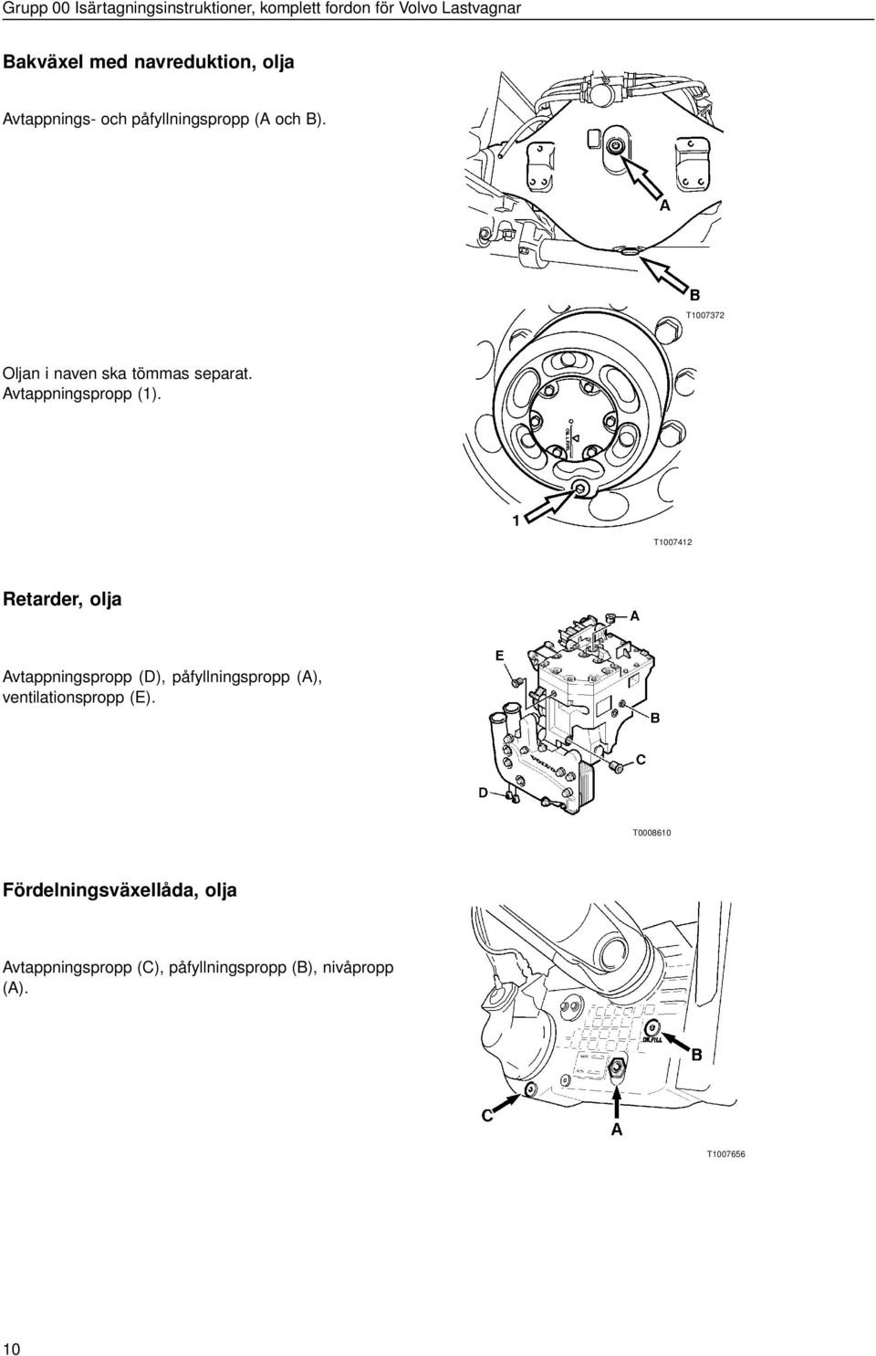 T1007412 Retarder, olja Avtappningspropp (), påfyllningspropp (A), ventilationspropp