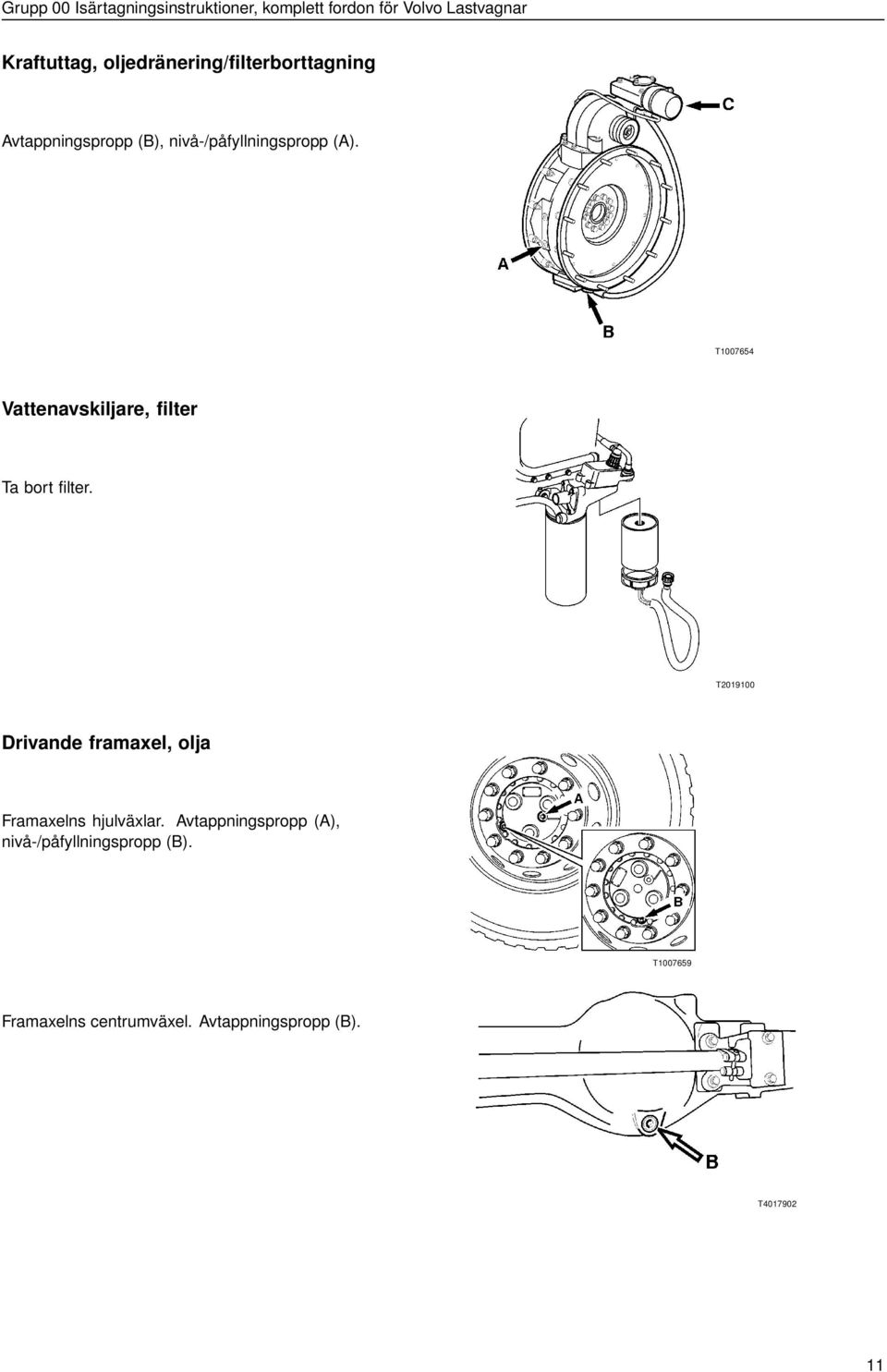 T2019100 rivande framaxel, olja Framaxelns hjulväxlar.