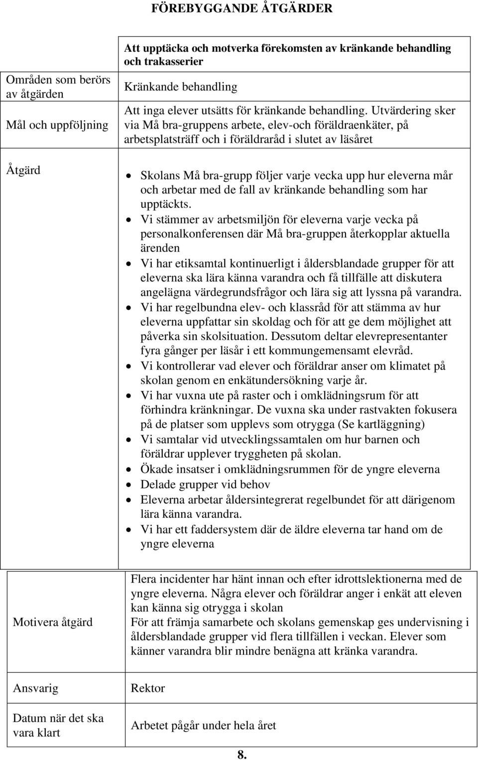 Utvärdering sker via Må bra-gruppens arbete, elev-och föräldraenkäter, på arbetsplatsträff och i föräldraråd i slutet av läsåret Skolans Må bra-grupp följer varje vecka upp hur eleverna mår och